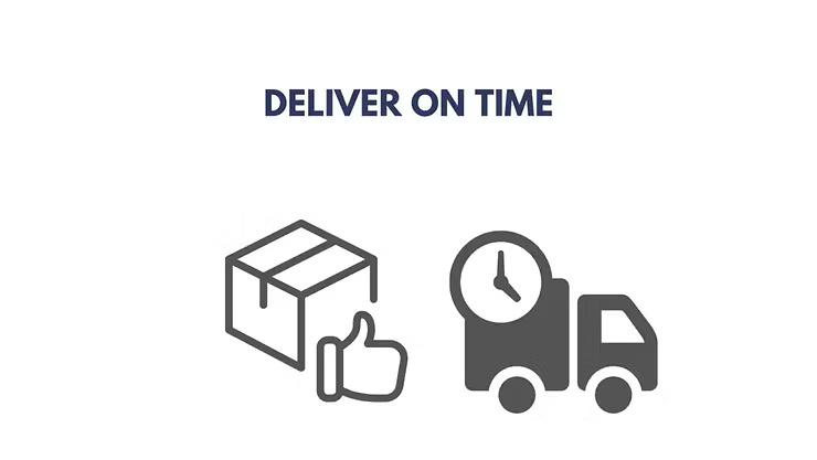 Deliver on time