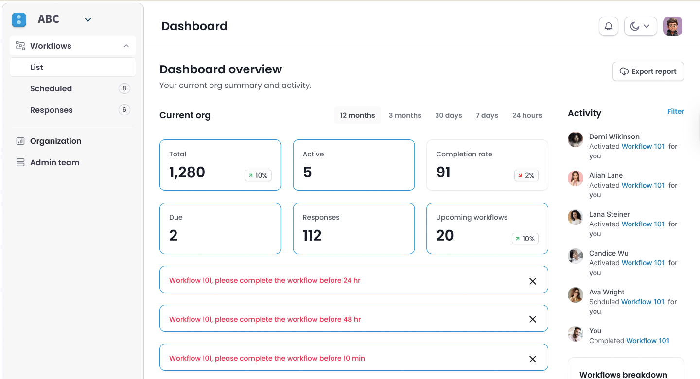Product dashboard showing workflow builder and scheduled tasks