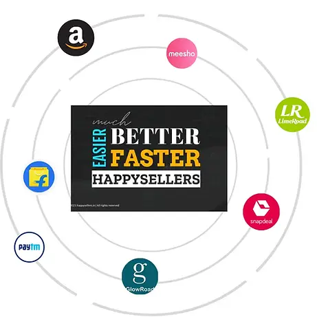 Multi-channel commerce